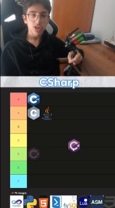 Kodlama Dilleri Katman Listesi Bölüm 1 | maqs | Youtube Re-Upload