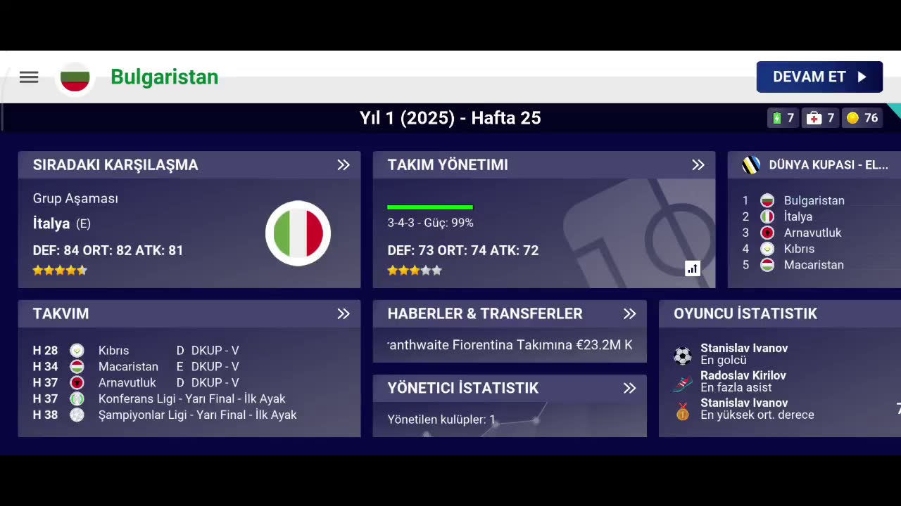 World Soccer Champs oyunu 3.Bölüm