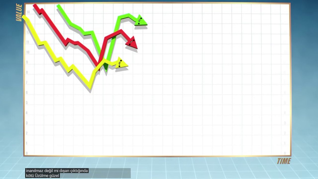 TÜRK EKONOMİSİNİN ÇÖKÜŞÜ AMA ÇOCUKSAL