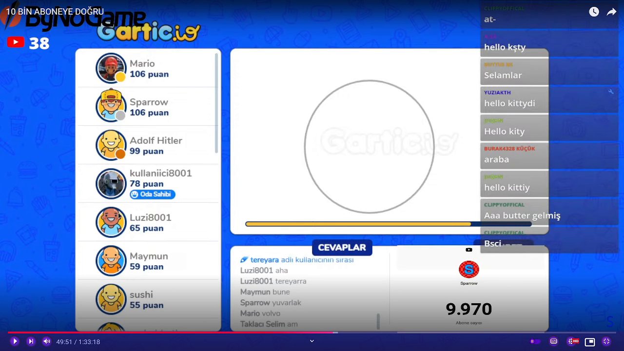 Sparrow ismimi okuyor(çok heyecanlı)