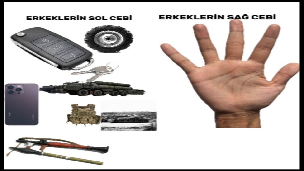 ANLAMAYANLAR😀 ANLAYANLAR☠️