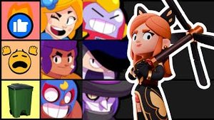 Brawl Star Karakterleri TİERLİST..